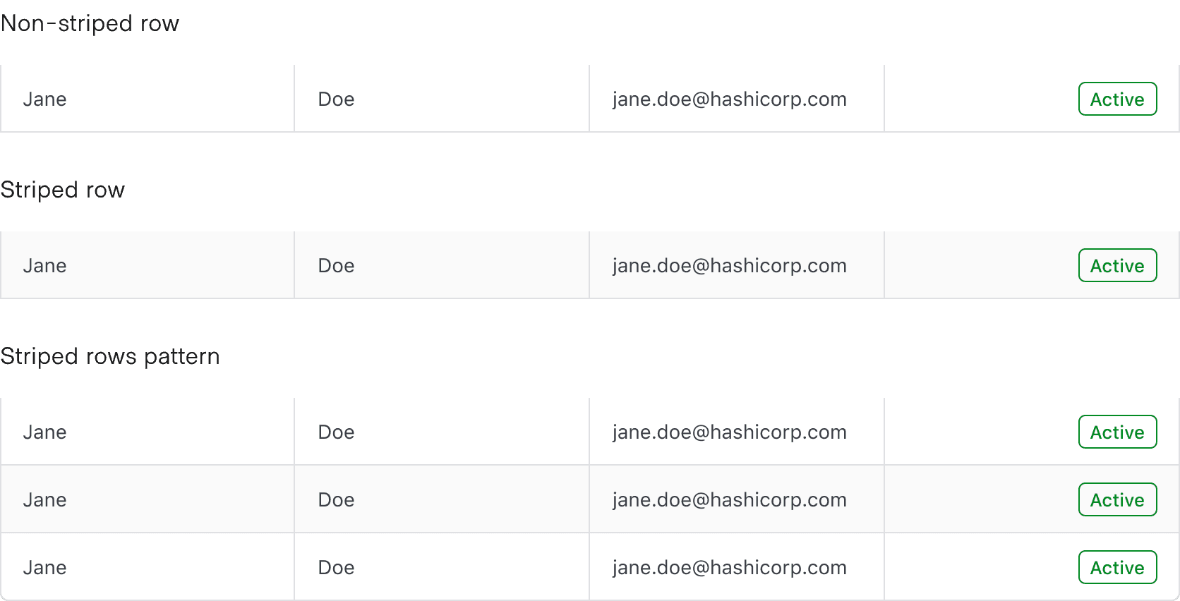 Advanced Tables with row striping have rows that alternate between white and light grey background color.